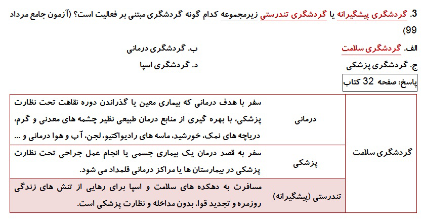 بسته طلایی آزمون جامع راهنمایان فرهنگی با جواب