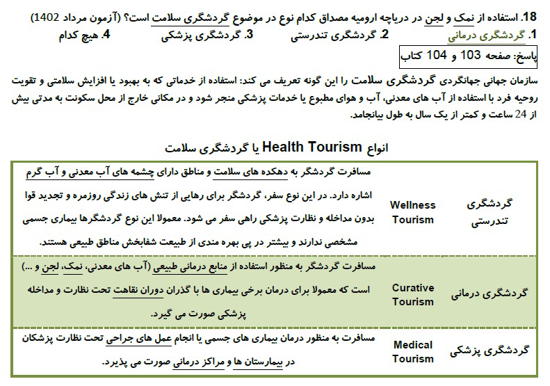 بسته طلایی آزمون جامع راهنمایان فرهنگی با جواب